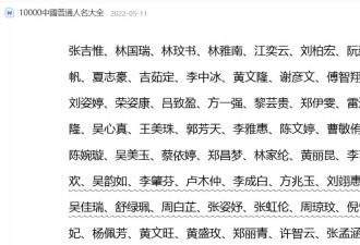 中国多地文件名单照搬人名大全 这是全网最忙五人组
