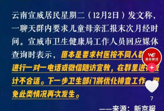 月经统计事件炸锅，我们离“月经警察”还有多远？