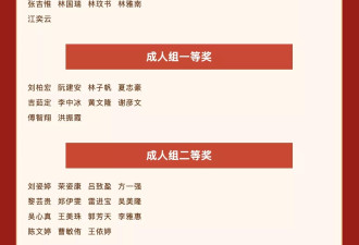 从书法比赛到占道经营:他们在多个名单里来回串场