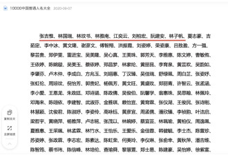 从书法比赛到占道经营:他们在多个名单里来回串场