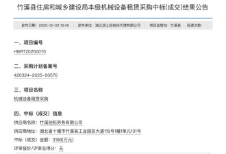 从书法比赛到占道经营:他们在多个名单里来回串场