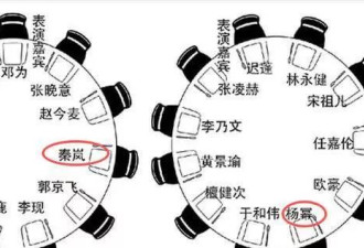 好抓马！杨幂魏大勋意外同框，众星表情精彩
