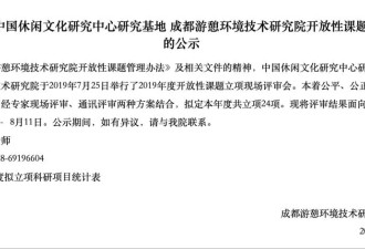 “人名大全”风波发酵 “张吉惟”等组队申报科研项目