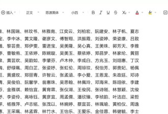 县里的公务员老爷连编五个名字都不愿意费力气了