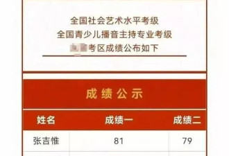 取名从来都是很难很难的事，直到上级指导你造假