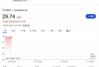 IBM转型AI 一边裁员一边豪购 拟$110亿吞下这公司