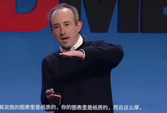 特定的手势会让你更具说服力