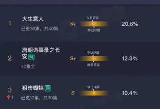 双陈对打好精彩！陈妍希口碑翻转隔空内涵