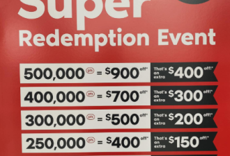 "简直是诈骗"! 加拿大Shoppers翻车: 大批人遭砍单 50万积分被吞