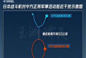 录音公布！日方军舰曾收到中方提示并回复收到