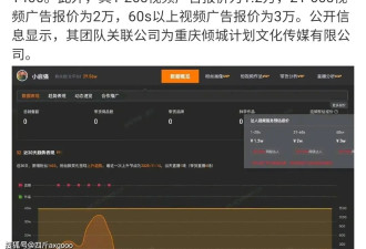 模仿张颂文网红火了！1分钟视频报价2万....