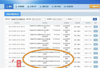 河南某光伏安装项目公示信息疑照搬百度人名大全
