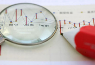 10问读懂商保医保双目录，对普通人用药报销有何影响？