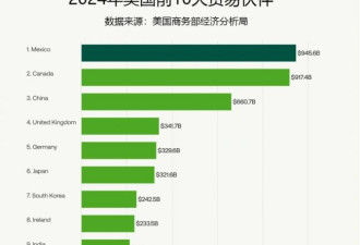 重击北京！由她打响第一枪 更多国家要效仿