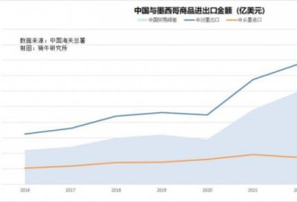 重击北京！由她打响第一枪 更多国家要效仿