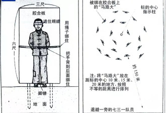 罪证确凿!原队员证实731部队用飞机降雨式撒细菌