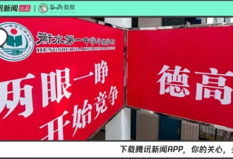 衡水中学清北腰斩：是军事化管理失灵了？