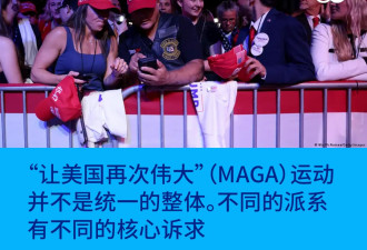 各自为利而战 深挖特朗普MAGA运动背后政治派系