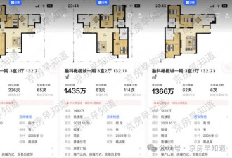 北京楼市：跌懵了，有人开始砸盘了