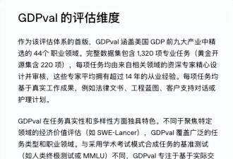 比DeepSeek贵了400倍，GPT-5.2想钱想疯了？