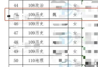 28岁女子新婚当天坠亡：多名知情人发声....
