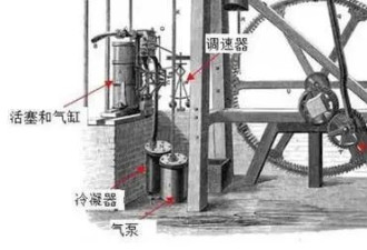 这太离谱，工业革命差点发生在大明？