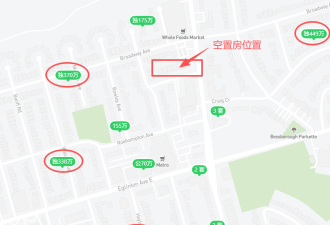 多伦多Bayview豪宅区被盯上: 空置房恐变"难民营"! 房主心里苦!