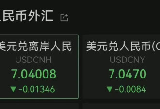 人民币，大涨！对美元将“破7”？