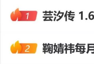 鞠婧祎被曝每月25万元固定工资，经纪公司回应