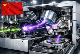 路透：中国的芯片“曼哈顿计划”取得重大突破