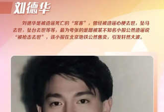 大衣哥跳楼刘德华遭枪击？那些被造谣去世的娱乐圈明星太惨了！