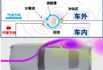 一个冷知识：打到“臭车”，只开乘客的窗户没大用