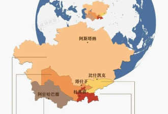 “中亚朝鲜”，正在改革开放？