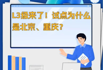 L3级来了！试点为什么是北京、重庆？