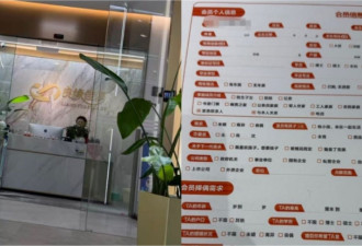 甜蜜陷阱 中国“婚介杀猪盘”曝光