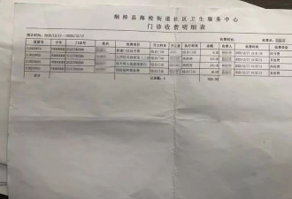 花310元，打的却是80元的疫苗？