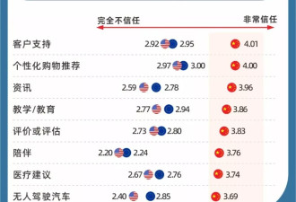 从"AI猪食"到"大模型旅鼠",年度热词背后的新商机