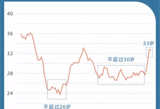 从"AI猪食"到"大模型旅鼠",年度热词背后的新商机