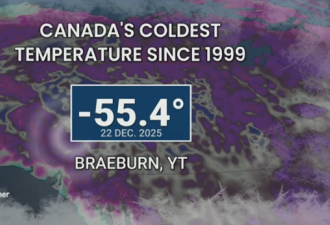 -55.4℃! 加拿大遭遇极地涡旋+超长寒潮: 打破1999年来最冷记录!