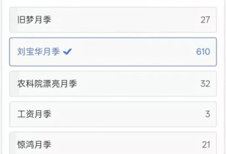 农科院征集新品种月季名，网友二舅名字被投上“榜一”