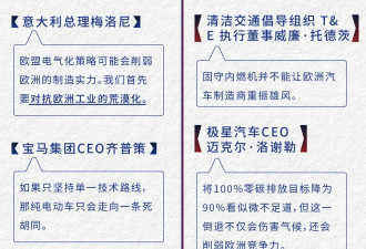 为什么欧美汽车制造商难以告别燃油车？
