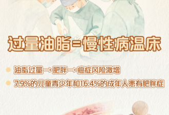 警惕！很多病都是它引起的，我们却总也管不住嘴……