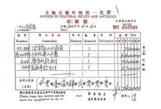 从6800元的买家到8800万的送拍人 南博干了什么？