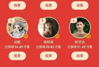 2025年高产演员大比拼：谁才是荧幕上的劳模担当