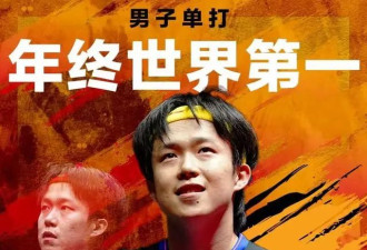 国际乒联世界排名：五个“第一”中国占了四