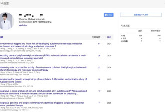中国大四学生，一年发40篇SCI论文？