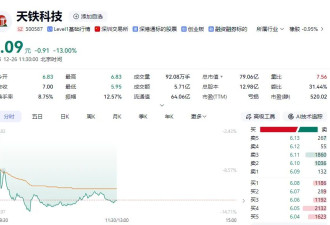 创业板61岁浙江富豪突遭刑拘，妻子刚套现3.27亿