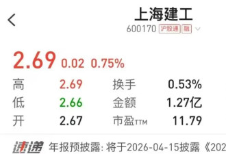 干工程的，这个年不好过啊