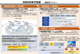 高市拍板！日本冲上世界第三 北京愤怒