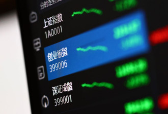 暗流汹涌 花旗岁末打脸中国股市